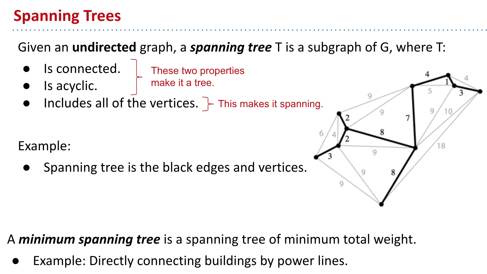 连接、不循环→tree、包含所有顶点→spanning